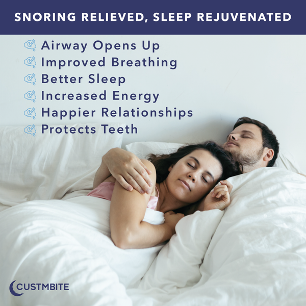 Graphic that shows benefits of CustMbite snoring system:L open airway, improved breathing, better sleep and energy.