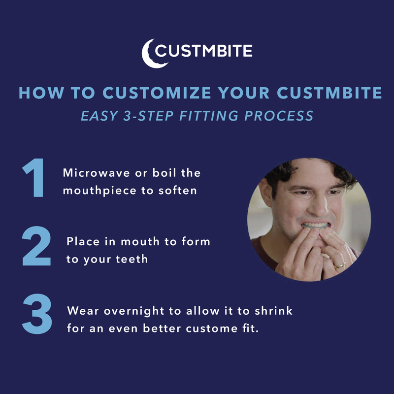 CustMbite's Easy 3-Step fitting process instruction sheet